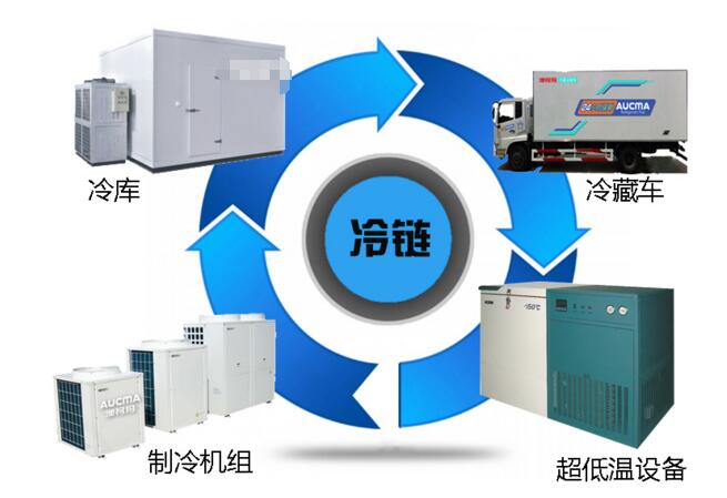 2016-10-20 2016-10-20