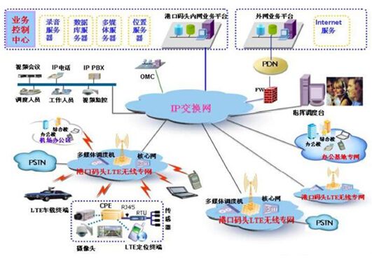 2018-05-29 2018-05-29