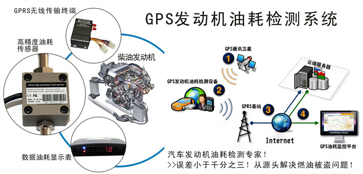 2018-06-26 2018-06-26
