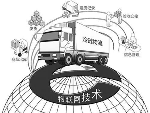 2020-10-15 2020-10-15