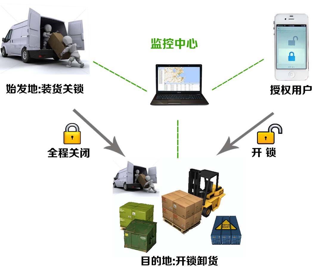 2020-10-22 2020-10-22