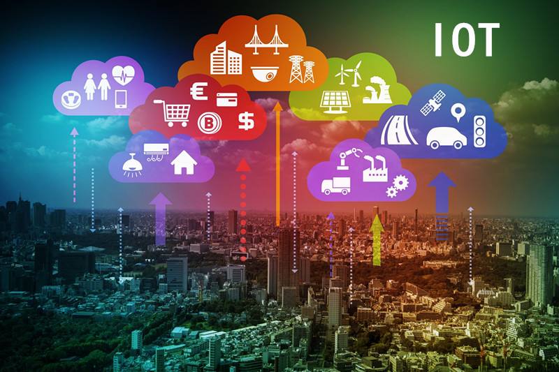 2022-02-07 2022-02-07